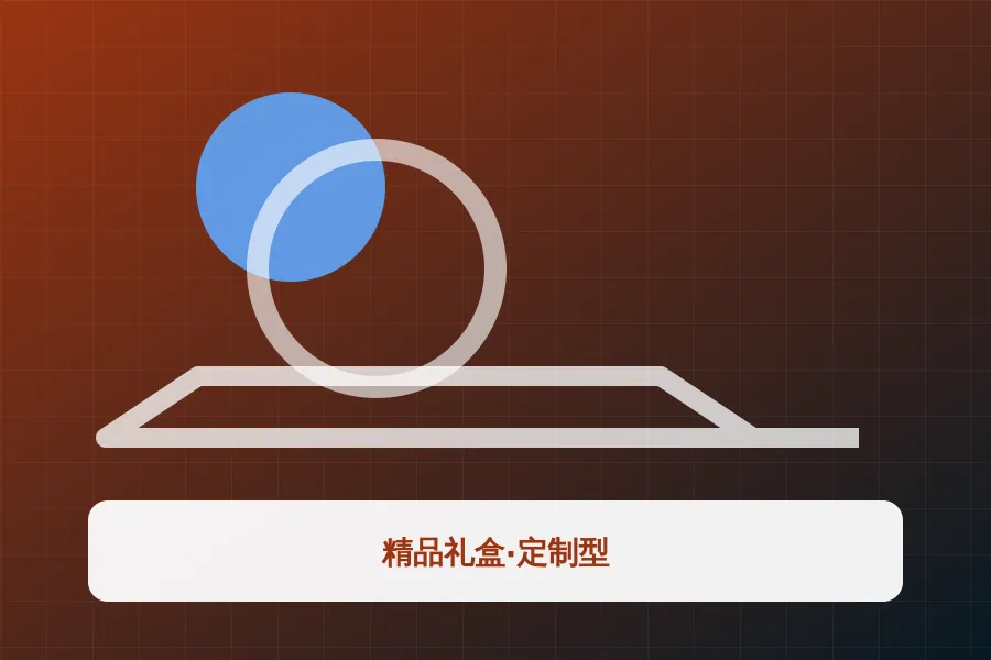 精品礼盒·定制型应用示意图